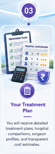 Treatment Plan