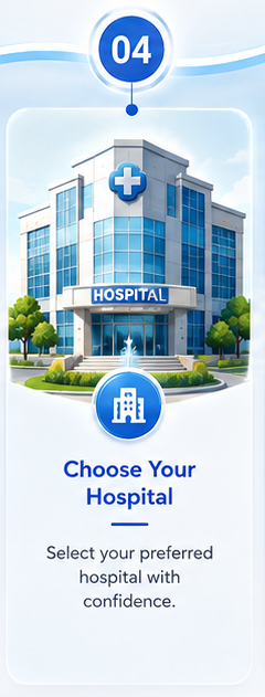 Choose Your Hospital
