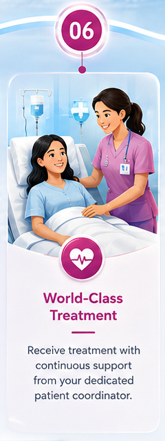 World-Class Treatment