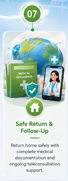 Safe Return and Follow-Up